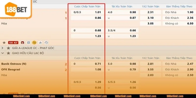 Phân tích kèo dụ đòi hỏi tay chơi không đặt nặng cảm xúc.